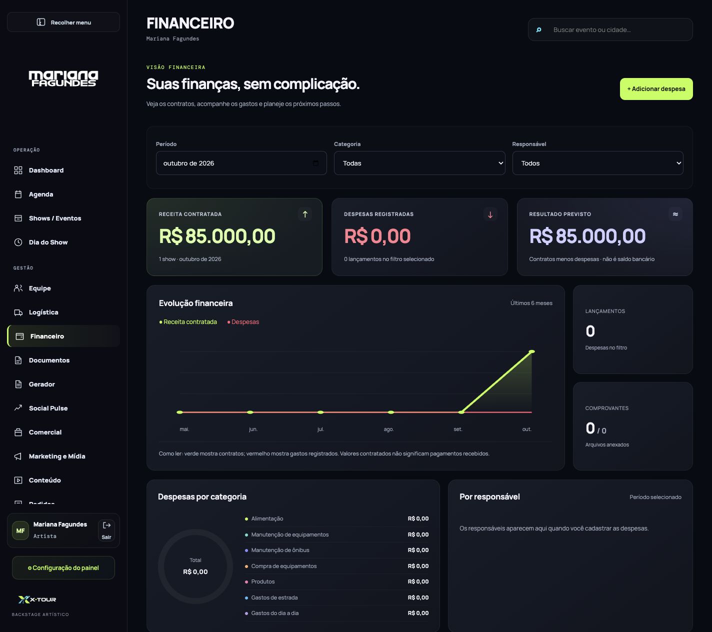 Financeiro da X-Tour — tela real em ambiente demonstrativo